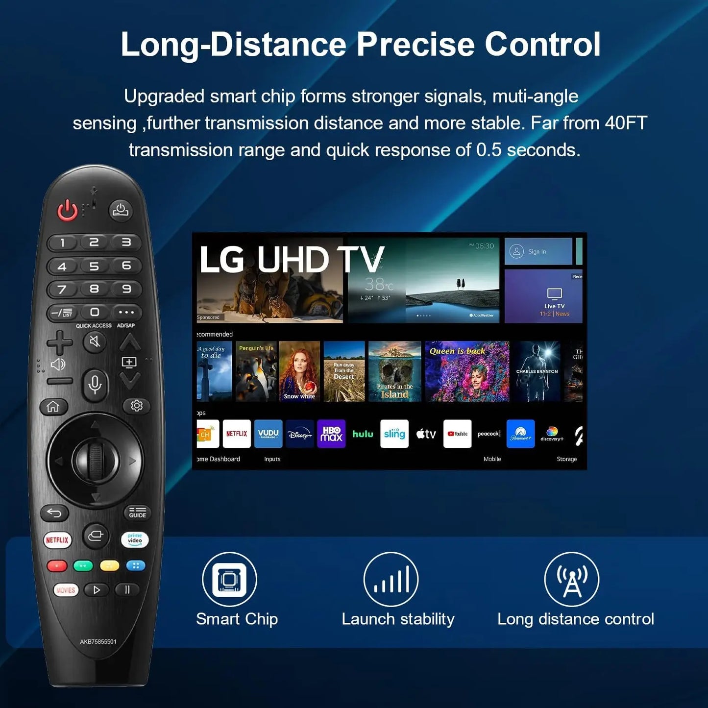 New AN MR20GA AKB75855501 voice pointer remote for smart TV compatible with many models easy operation control tool
