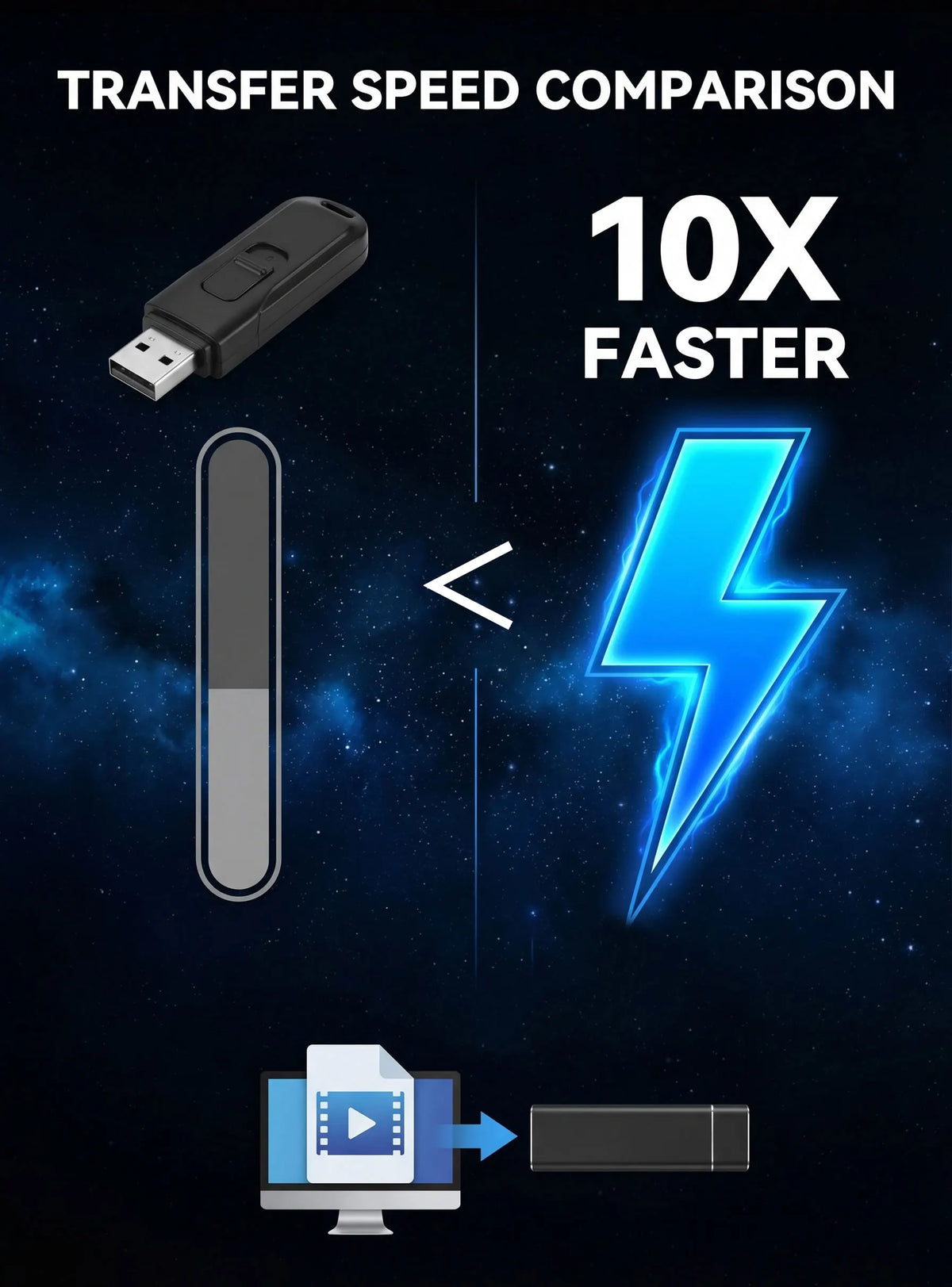 USB 3.1 high-speed external portable hard drive 4TB large capacity portable SSD solid state drive suitable for laptop MAC/PC