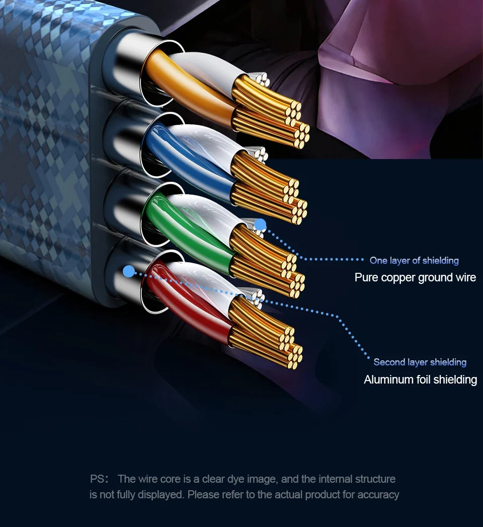 CAT 8 Flat Network Internet Cable 40Gbps 2000MHz Round RJ45 Nylon Braided LAN Cable Patch Cord for Modem Router PC PS4/5/6 Xbox