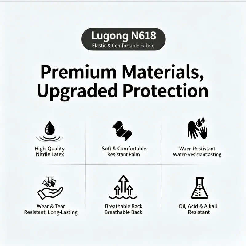 N618 Nylon Nitrile Dipped Work Gloves Oil Resistant Wear Resistant for Construction Auto Repair Factory