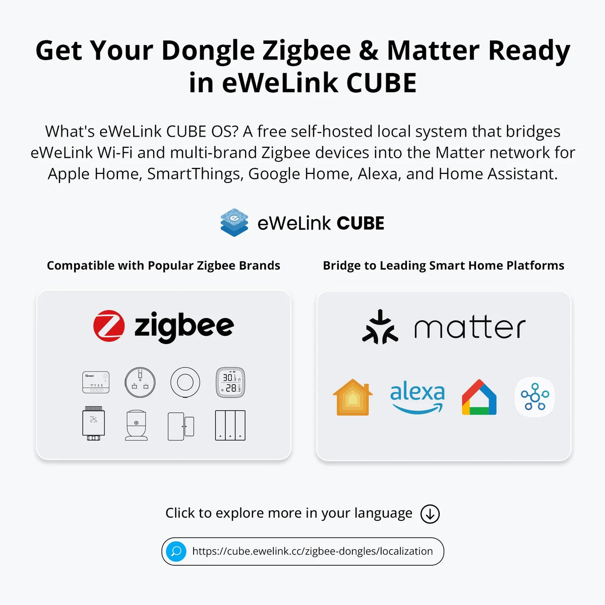 SONOFF ZB Dongle-P Zigbee 3.0 USB Dongle Plus Universal Zigbee Gateway Support via ZHA or Zigbee2MQTT Sonoff Zigbee Series