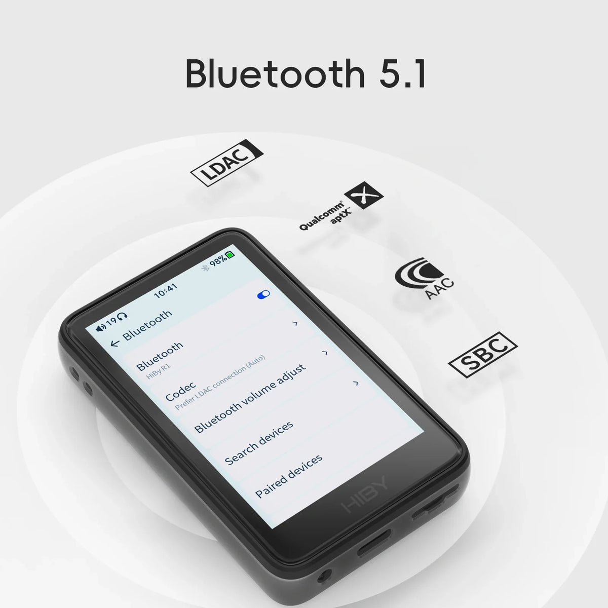 HiBy R1 HiFi Audio Music Player MP3 USB DAC WiFi Bluetooth 5.1 DSD256 PCM384kHz/32bit X1600E CS43131 MSEB Web Radio 3.5mm Output