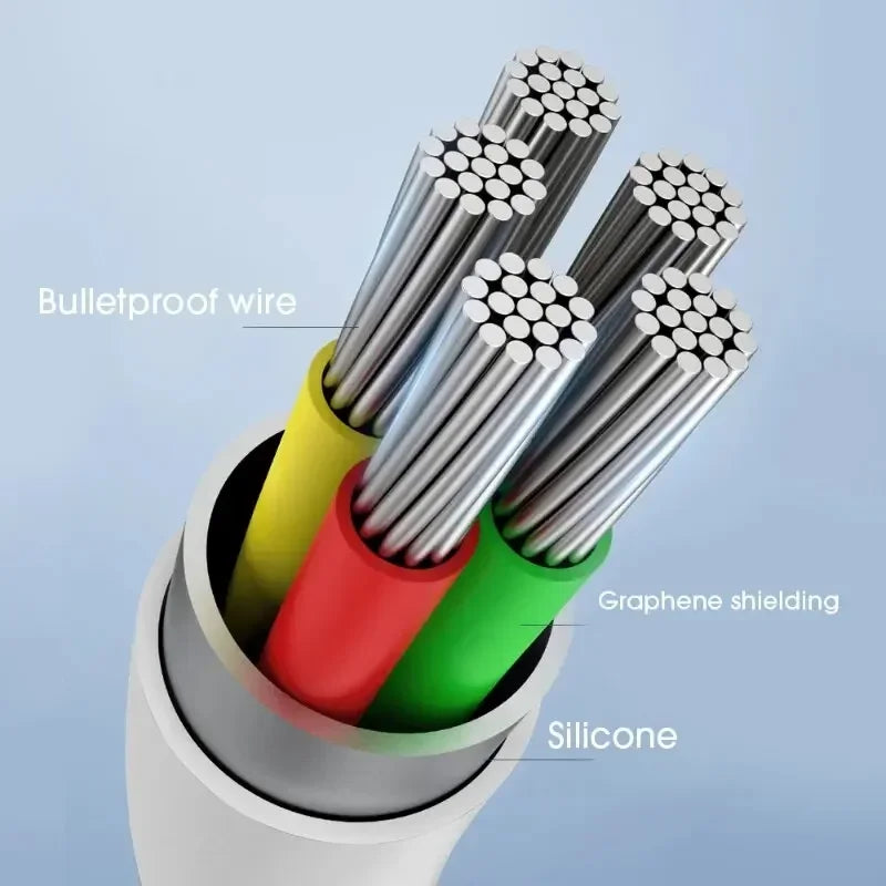 Liquid Silicone Cable Quick Charge 1M USB Cable USB C Charger Cable for Huawei Samsung Xiaomi 120W 6A Super Fast Charge Type C