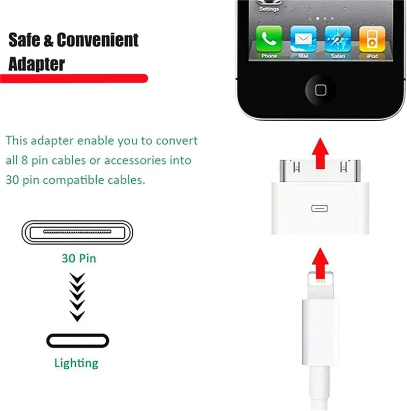 2pc Lighting To 30Pin Adapter 8Pin Male To 30 Pin Female Charging Sync ConverterFor IPhone 4 4S IPad 2 3 IPod Touch ChargerCable