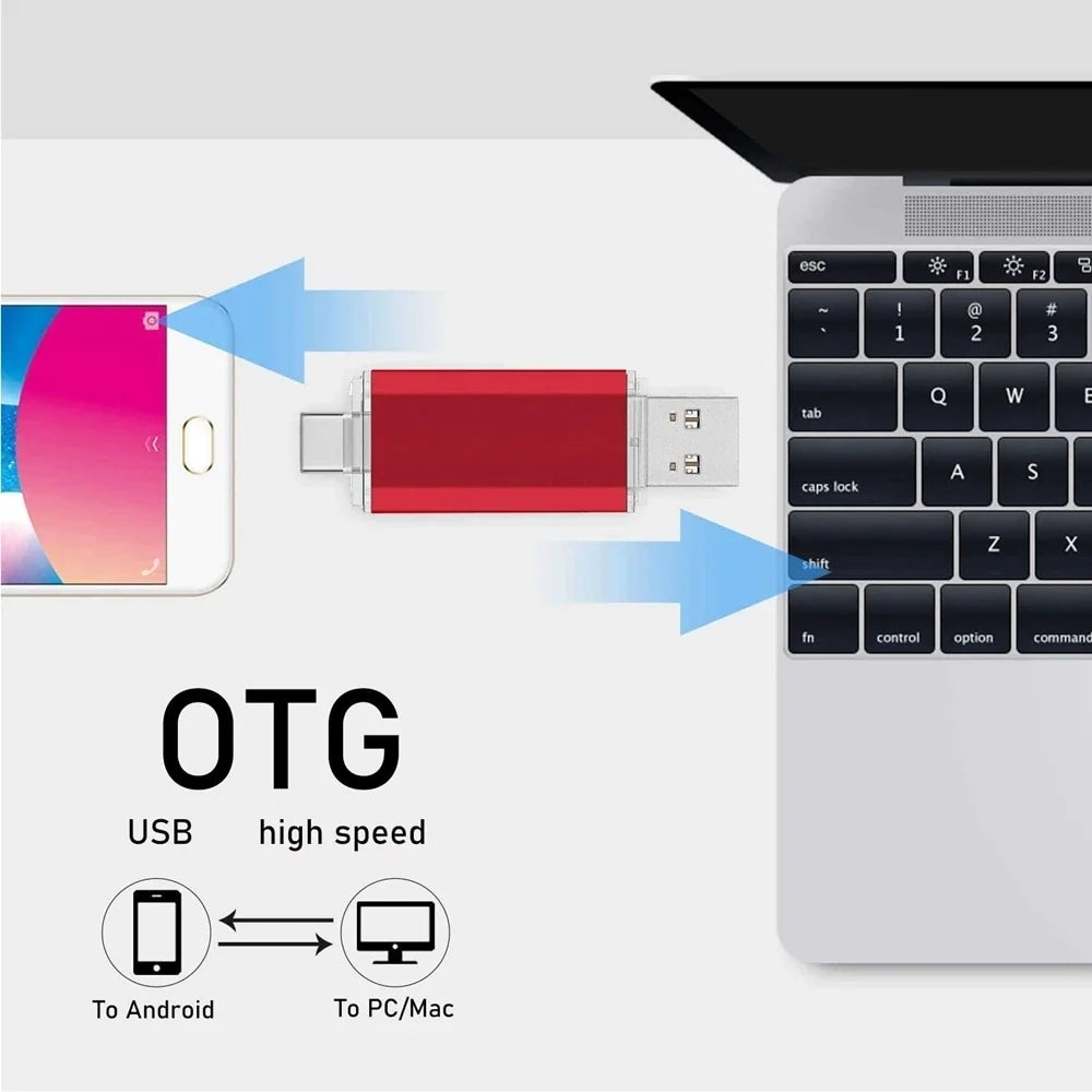 For iPhone TYPE-C OTG USB Flash Drive 256GB 512GB High Speed Phone Pen Drive with Key Chain Memory Stick Creative Business Gift