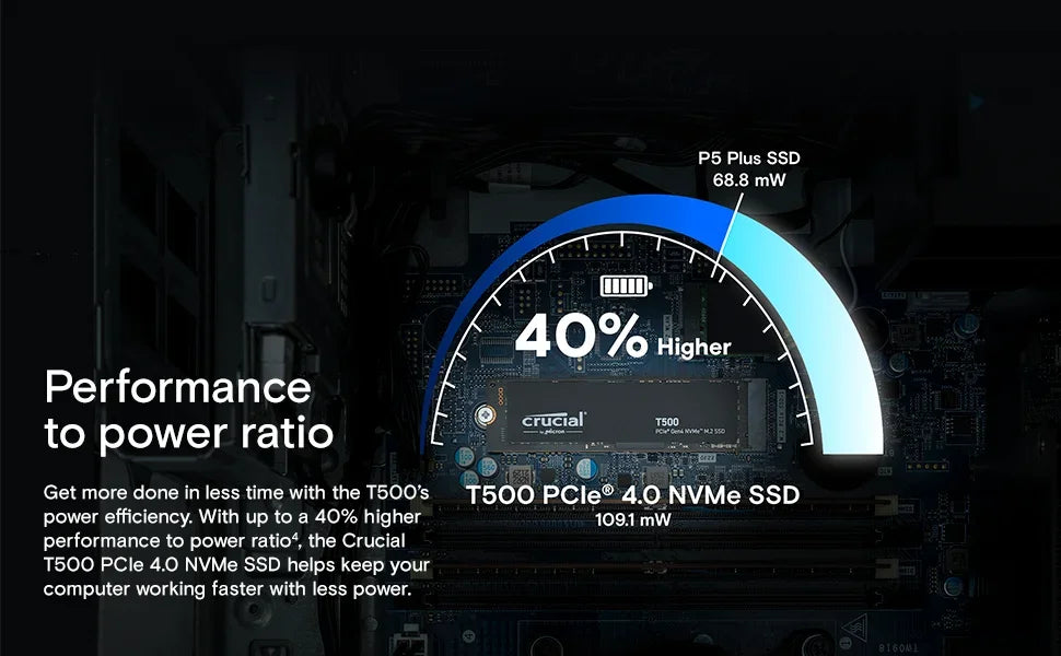 Fit PS5 Laptop PC Crucial T500 1TB PCIe Gen4 NVMe M.2 SSD 7300MB/s High Speed Gaming Drive OEM Original CT1000T500SSD8