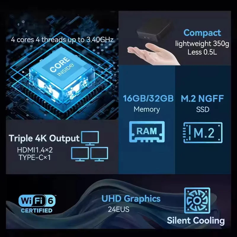 Windows 11 Pro Mini PC Intel Core i9 10980HK 16GB RAM 1TB/2TB SSD WIFI6 BT5.2 4K HD Study Gaming Office 3 Year Warranty