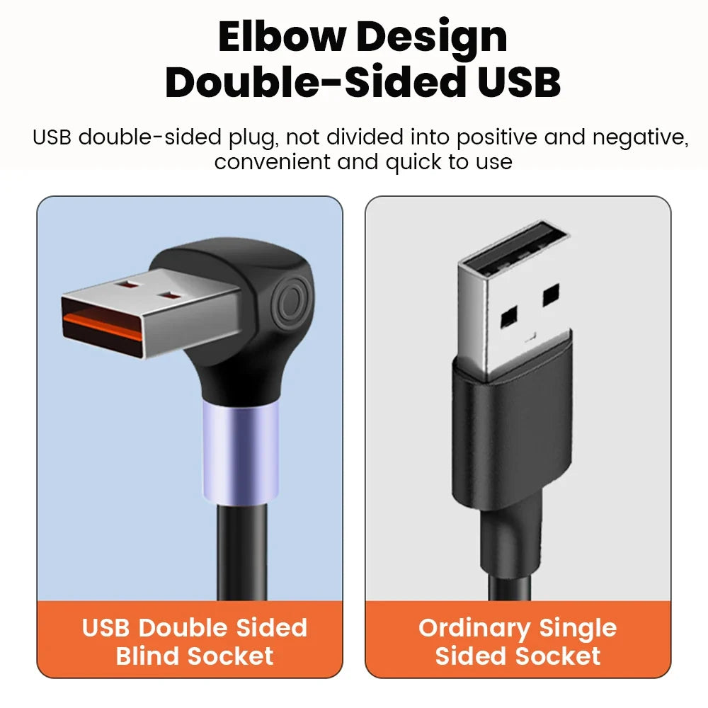 66W 100W Type C TO Type C Cable For iPhone 15 Huawei Xiaomi Samsung Car Spring Cable 6A Short Fast Charging USB C Cable