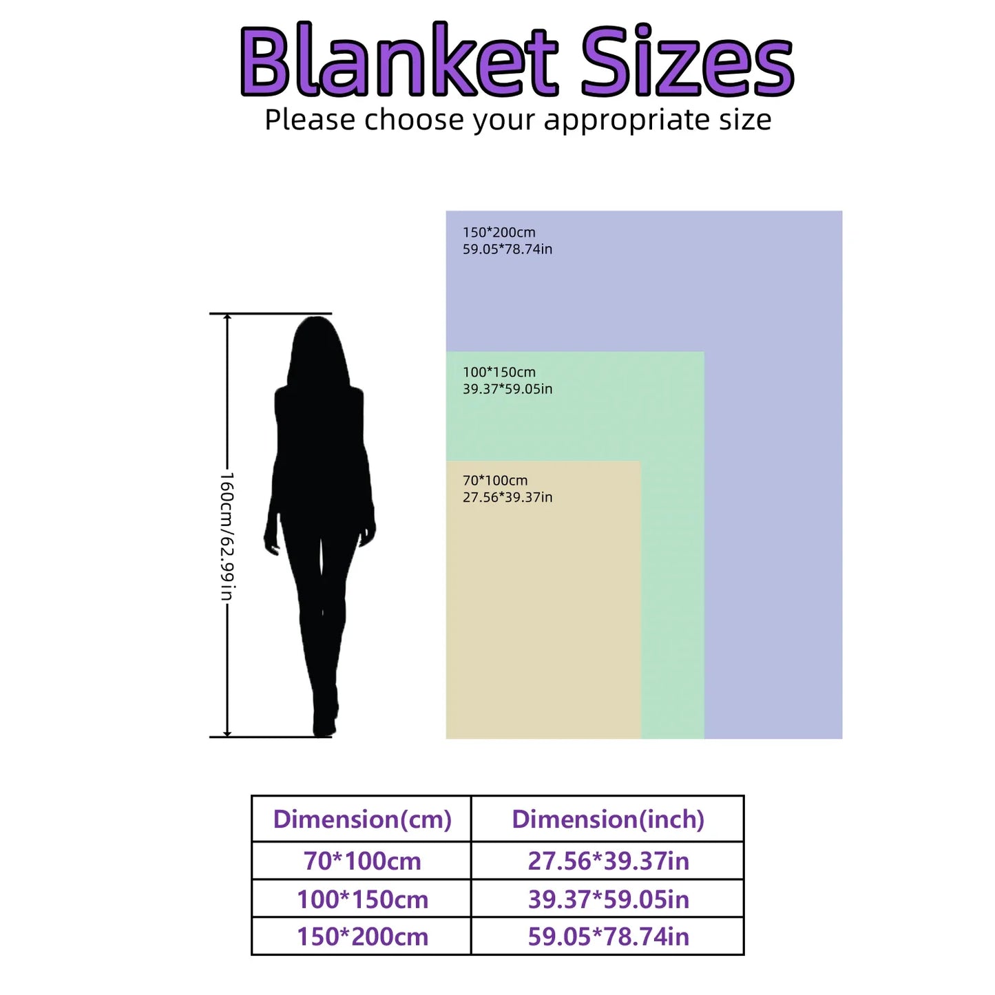 1pc Luxurious Fleece Blanket - Ultra-Soft 3D Plush Dense Weave, For Christmas , All-Season Cozy Flannel Throw Best Price In  EU