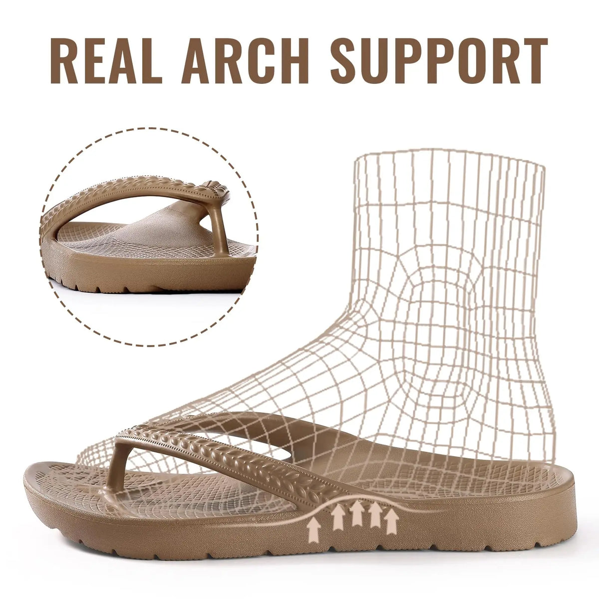 CRACOMIN New Women's Flip Flops Orthopedic Slippers With Arch Support Unisex House Sandals Summer Outdoor Non-slip Beach Slides