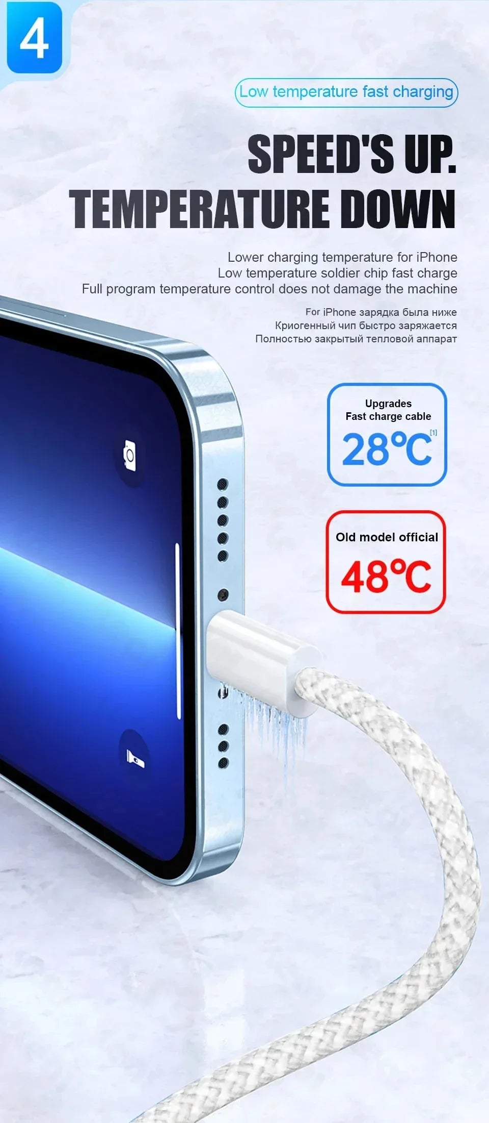 60W USB C Phone Cable For iPhone 16 15 17 Pro Max 17 Air Plus Fast Charging Type-C Charge Braided Cables USB to Type C Data Line