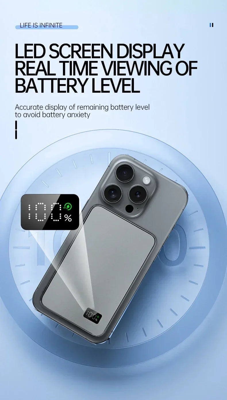 Lenovo Magnetic Wireless Power Bank PD22.5W Fast Charging Magsafe External Battery 500000mAh For iPhone Xiaomi