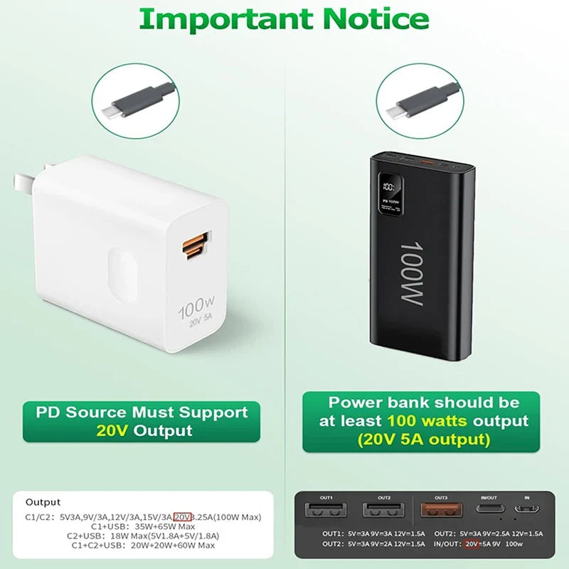 100W USB Type C Fast Charging Adapter Plug Connector Universal USB C Laptop Charger Converter for Dell Asus Hp Acer Lenovo