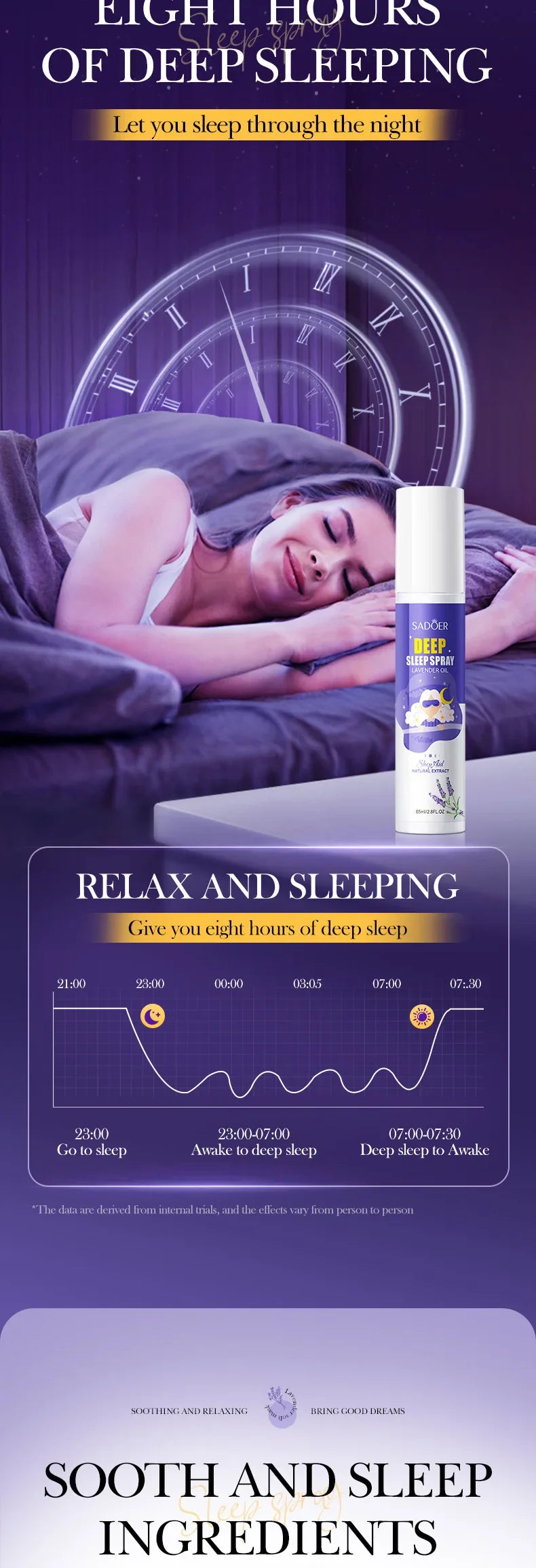 Lavender Sleep Spray 85ml Aromatherapy Sleep Lavender Pillow Mist Pillow  for Room Deep Sleep Spray