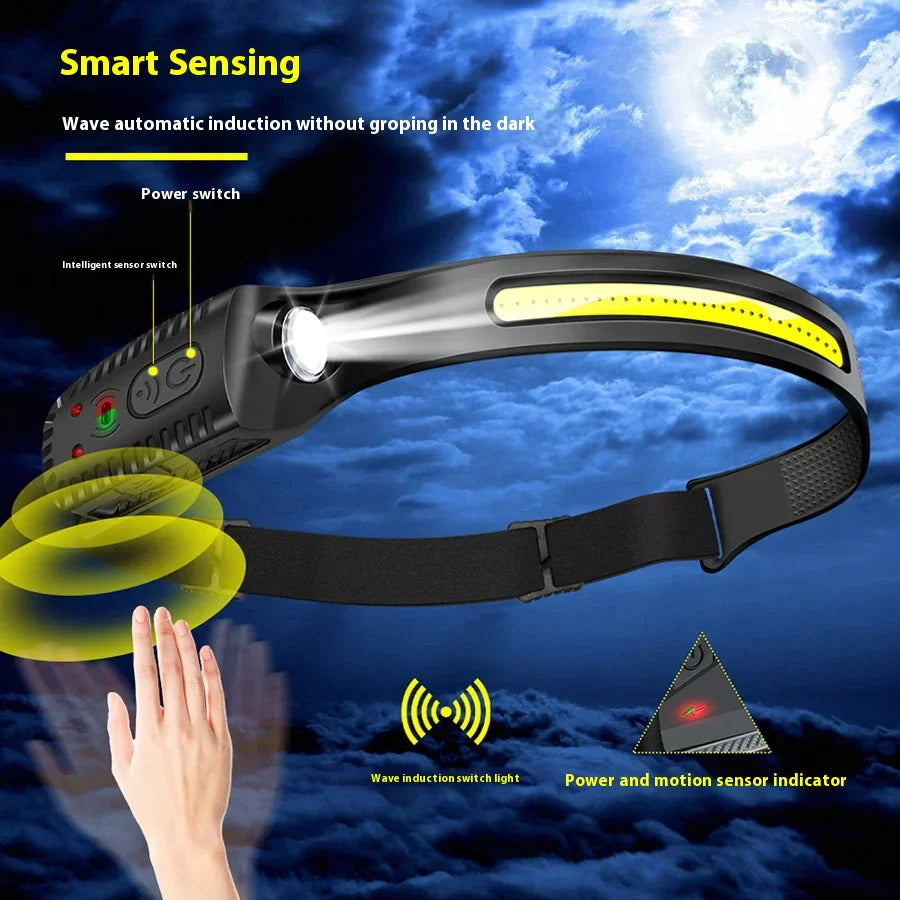 Style Loft Collection DigitalLoft Motion Sensing Type-C LED Headlamp