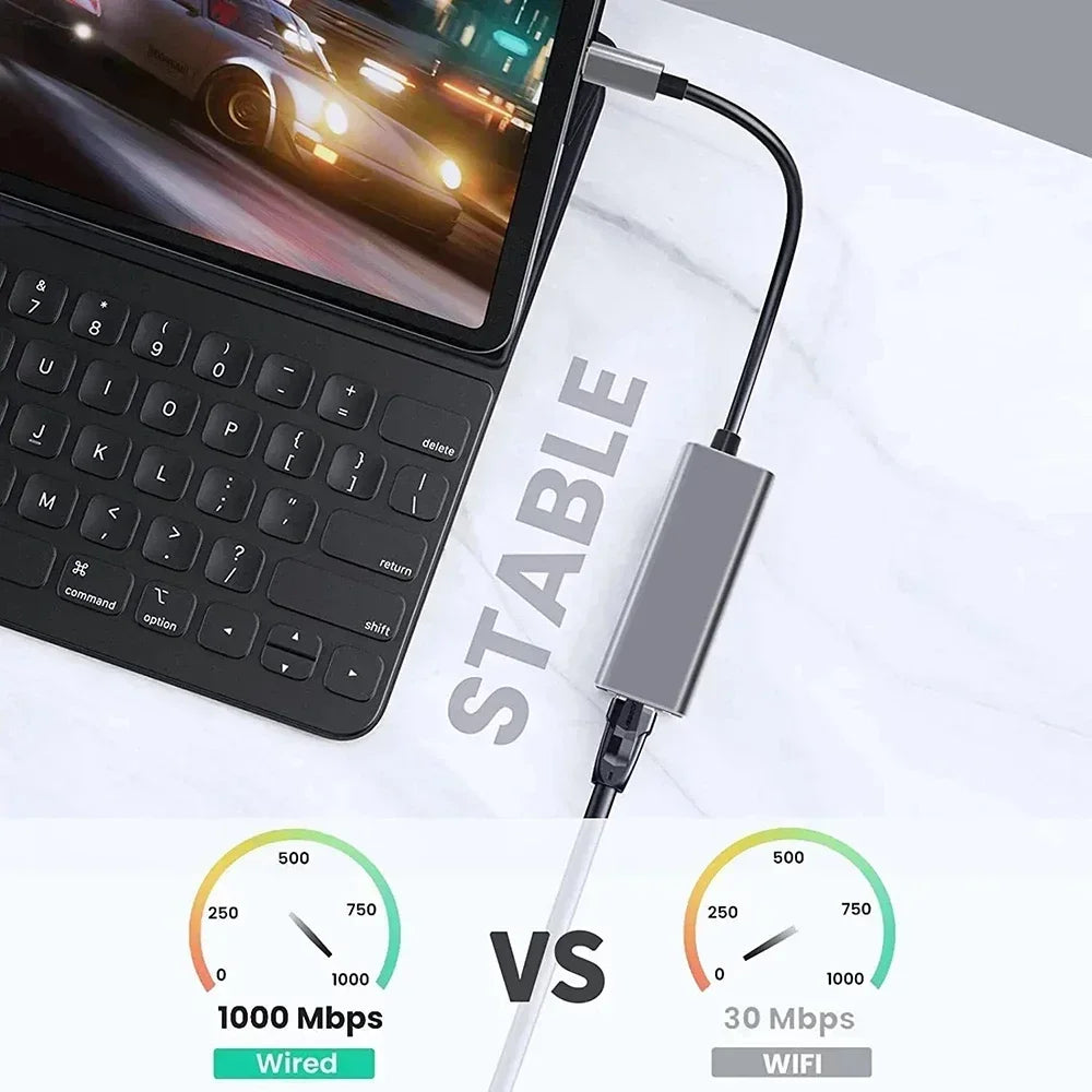 USB Type C Ethernet Adapter 1000Mbps USB 3.0 RJ45 Network Card For MacBook PC Windows XP 7 8 10 Android USB Lan Internet Cable