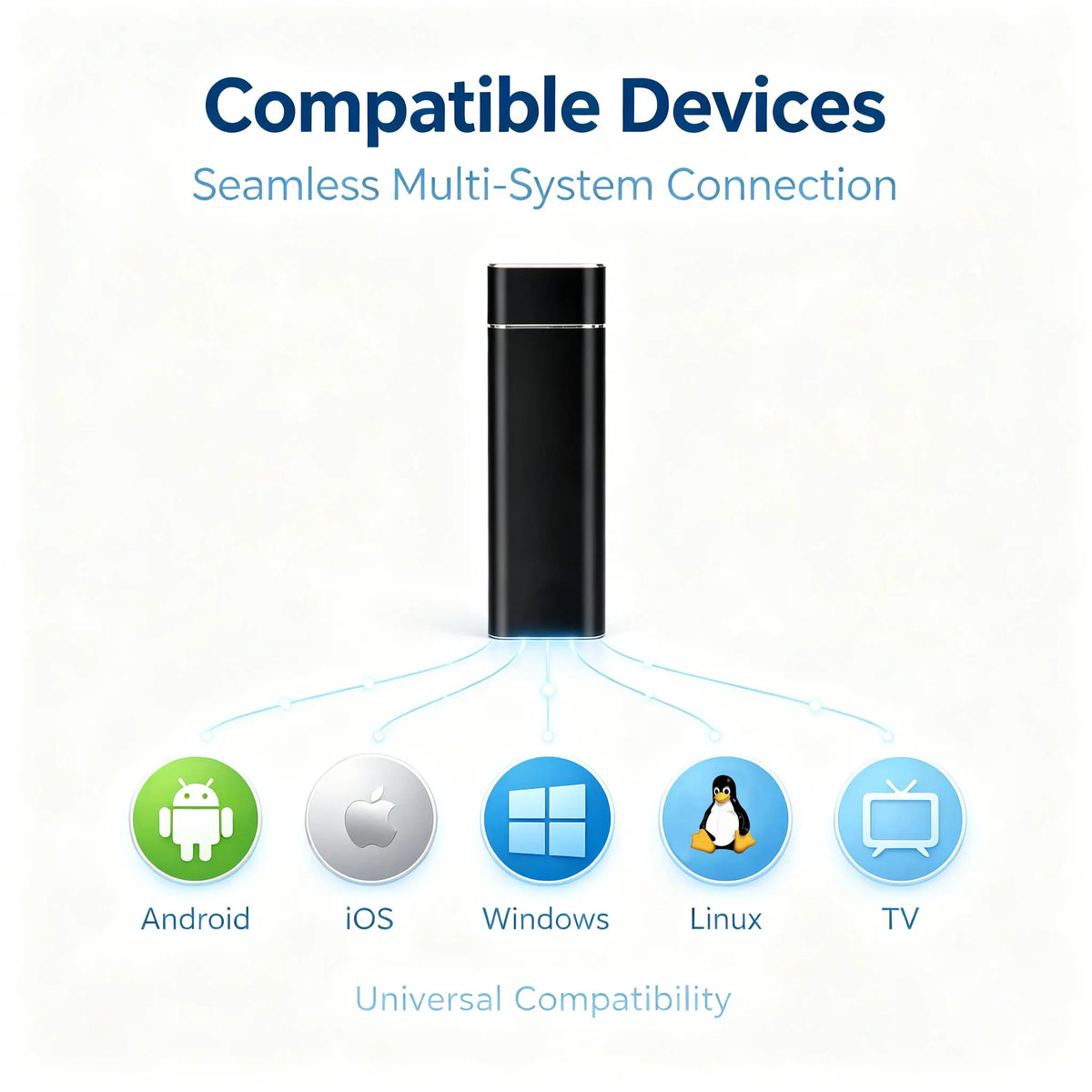 USB 3.1 high-speed external portable hard drive 4TB large capacity portable SSD solid state drive suitable for laptop MAC/PC