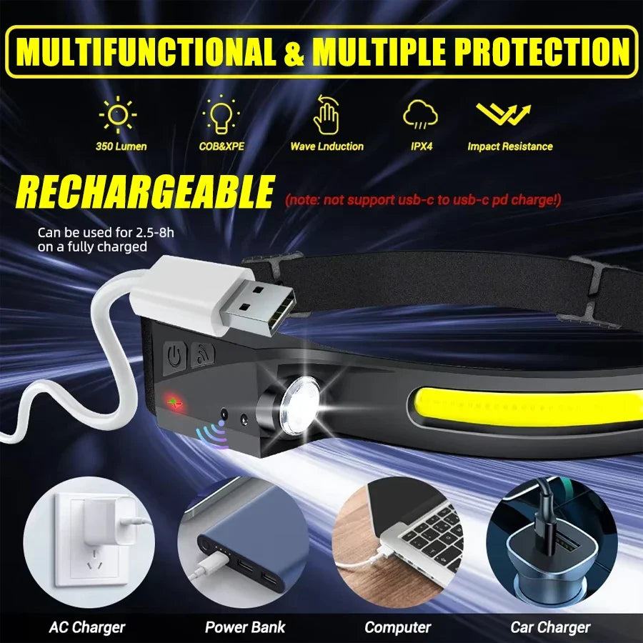 1/2/3PCS LED Induction Headlamp Camping Search Light USB Rechargeable Headlight Led Head Torch Work Light With Built-in Battery