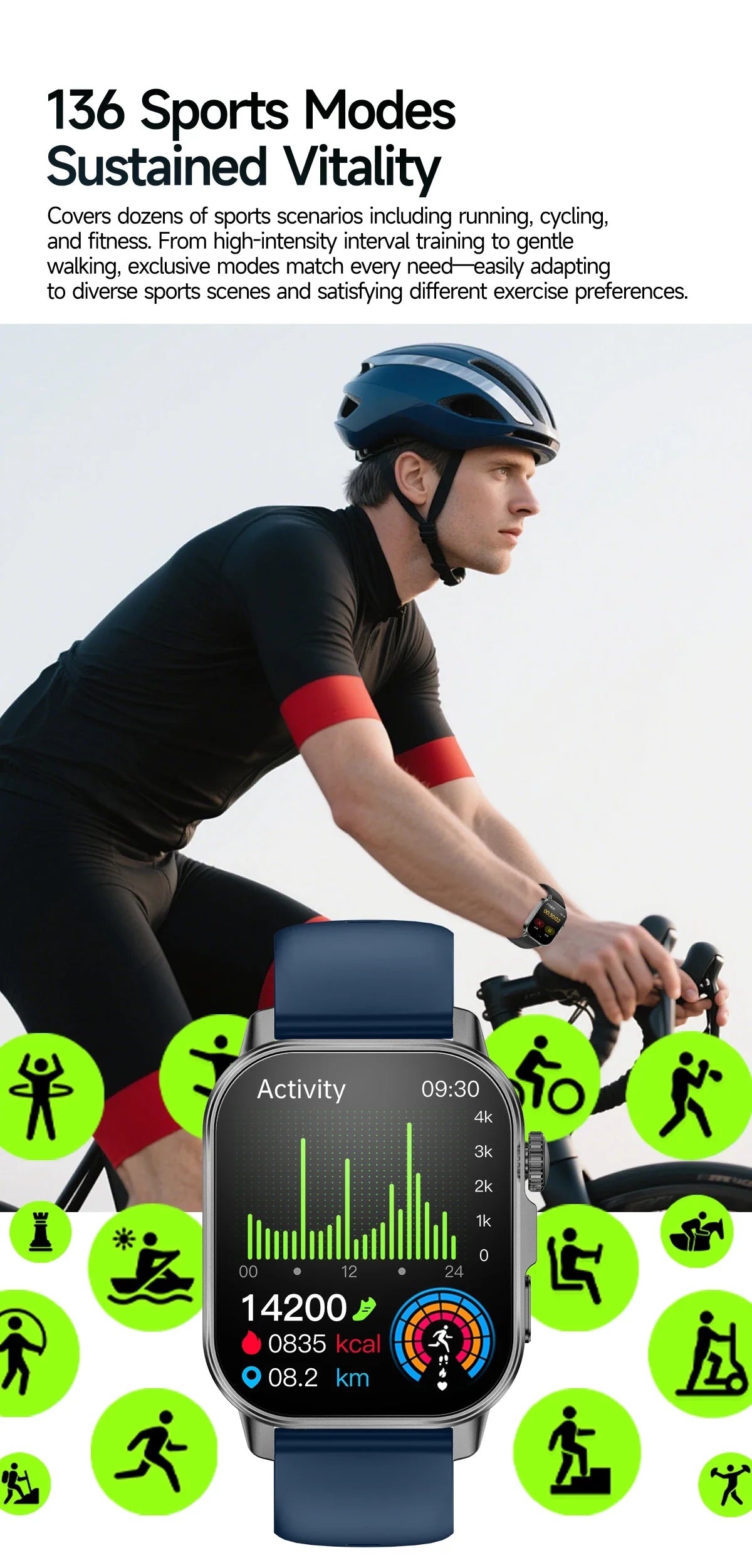 New Men Accurate Health Diagnosis ECG Smart Watch Blood Pressure Blood Oxygen Blood Fat Uric Acid Temp Bluetooth call Smartwatch