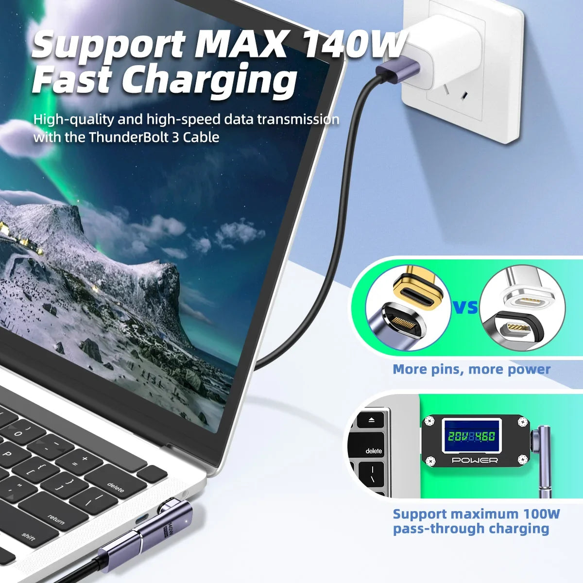 NNBILI 140W USB4.0 40Gbps Thunderbolt3 Magnetic Type-C TO USBC Fast Charge Magnet Converter Cable 8K@60Hz OTG USB Type C Adapter