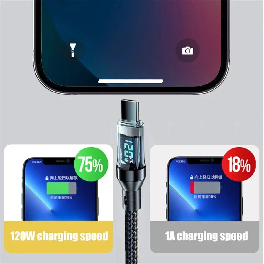 120W Super Fast Charging Cable Real-time Digital Display USB A to Type C Data Cable For iPhone Android Phones Universal