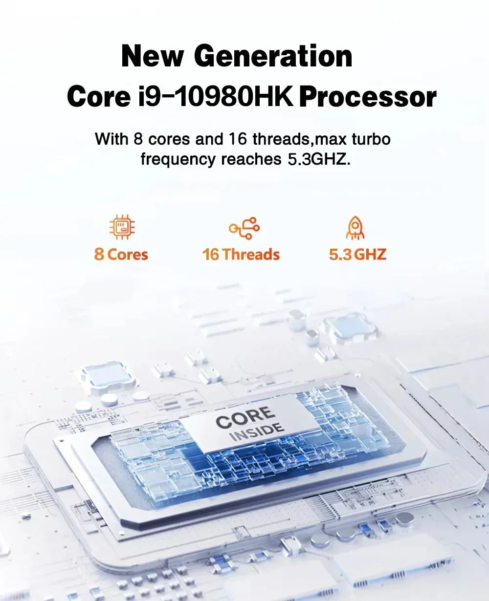 Windows 11 Pro Mini PC Intel Core i9 10980HK 16GB RAM 1TB/2TB SSD WIFI6 BT5.2 4K HD Study Gaming Office 3 Year Warranty
