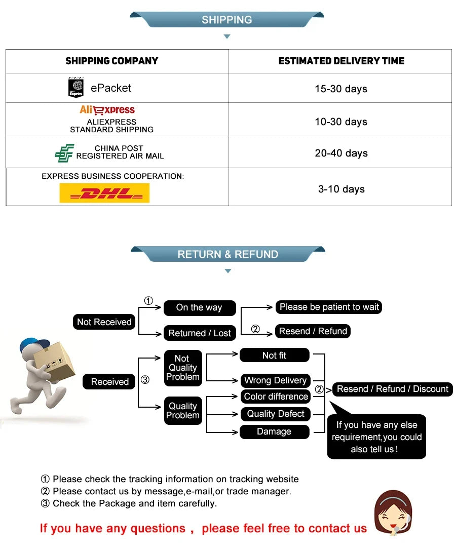 2TB TF SD Card Memory Card High Speed TF/SD 128GB 256GB 512GB 1TB Mini Memory Card Class 10 For Camera/Phone/Computer 2026