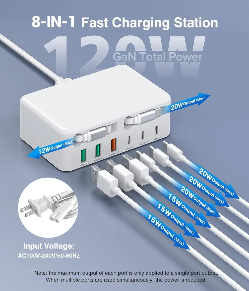 120W GaN USB C Charger Block, 8-in-1 Retractable Travel Charging Station Hub with Lightening & Type C Cable, for iPhone iPad Galaxy