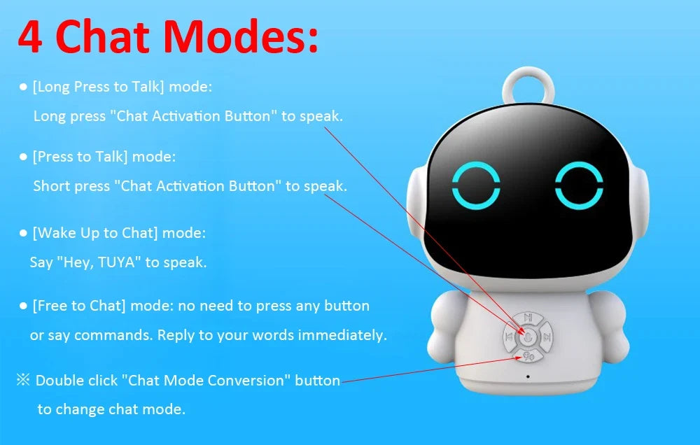 Smart AI Robot WiFi Early Education Toys for Children Speech Recognition & Voice Interactive Educational Learning Machine
