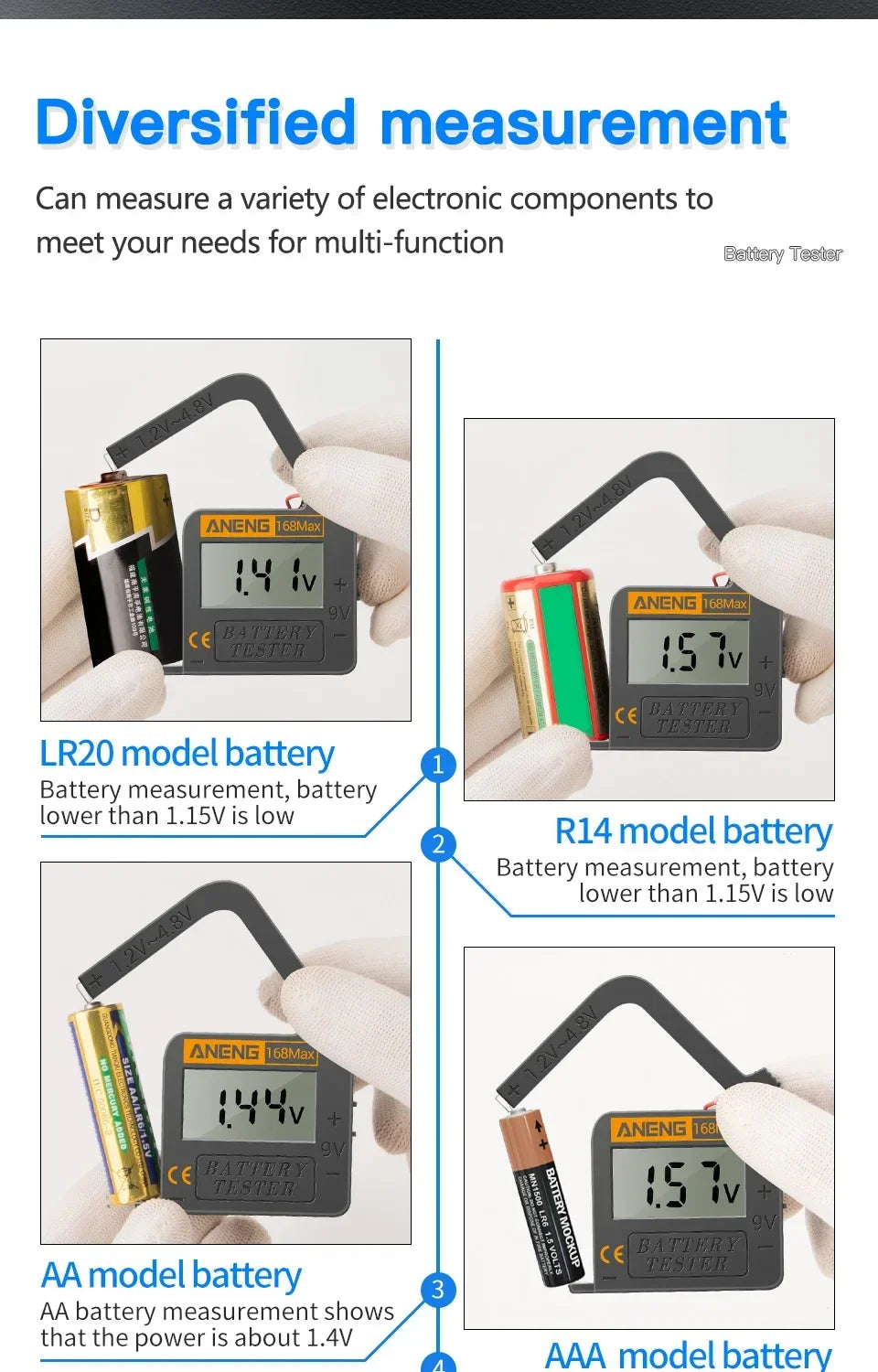 ANENG 168MAX Self Powered Digital LCD Battery Checker AA AAA C D 9V Button Cell 18650 Lithium Cell Voltage Capacity Test Tool