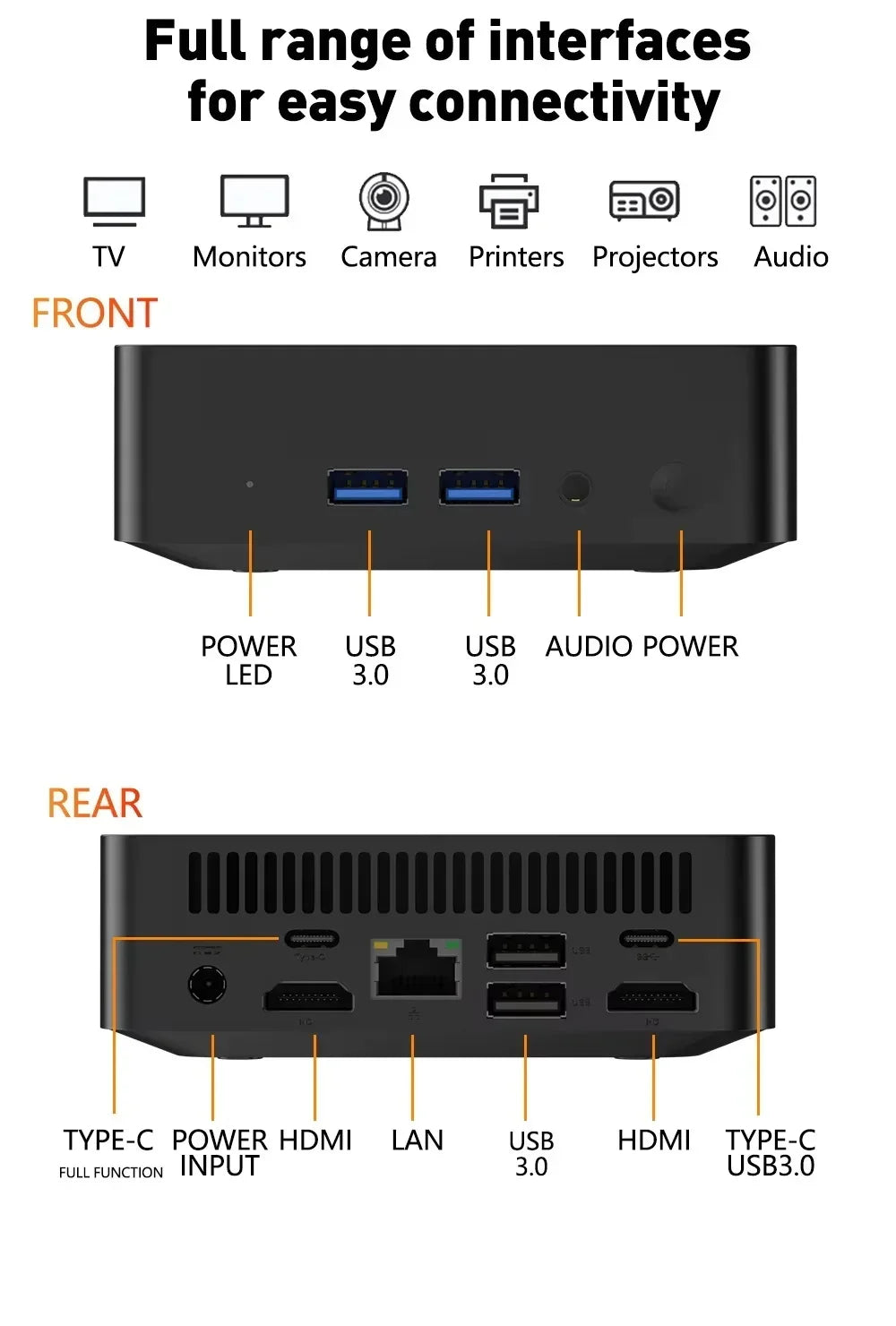 Windows 11 Pro Mini PC Intel Core i9 10980HK 16GB RAM 1TB/2TB SSD WIFI6 BT5.2 4K HD Study Gaming Office 3 Year Warranty