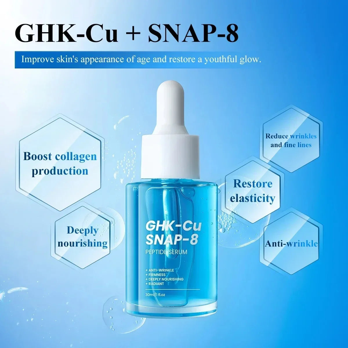 Premium GHK-Cu Copper Peptide SNAP-8 Anti-Aging Essence Fade Fine Lines Lifting Firming Hydration Boost Collagen All Skin Types