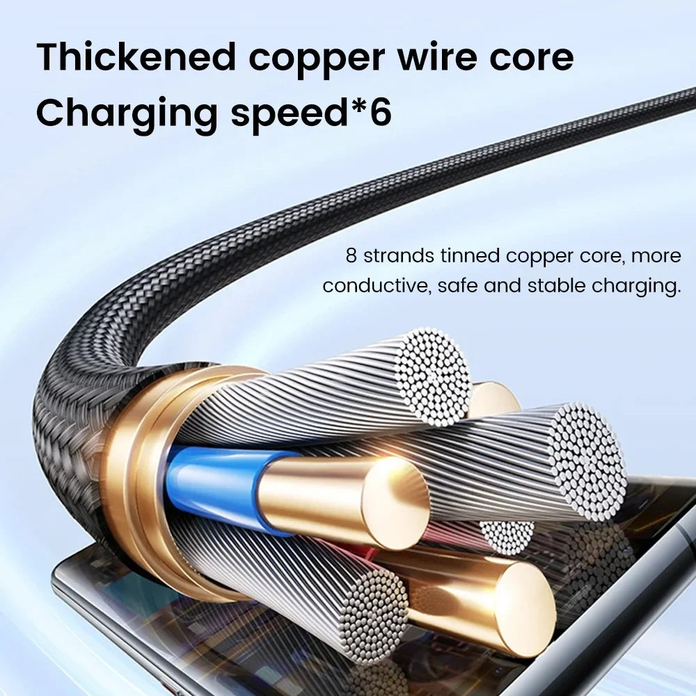 Crouch 90 Degree Short Cable USB Type C To Type C 6A 66W Fast Charge 25CM 50CM Power Bank USB C Cable For iphone Huawei Xiaomi