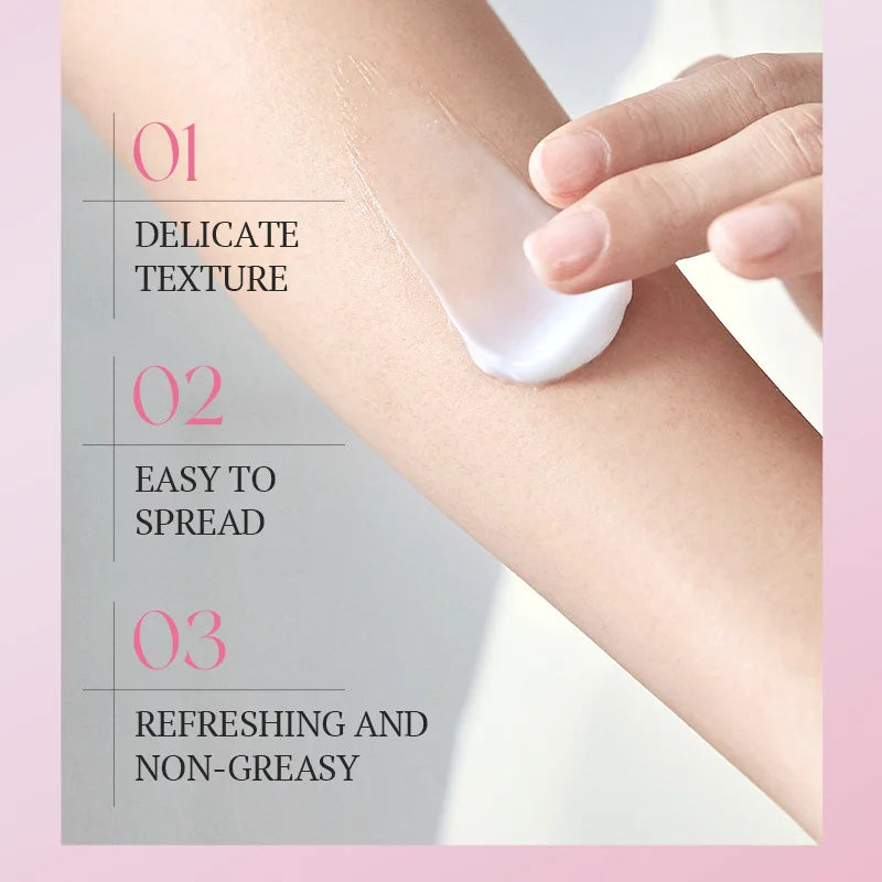 Glutathione Niacinamide Body Lotion Skin Brightening Hydrate Revitalize Even Skin Tone Whitening Face Bleaching Lightening Care