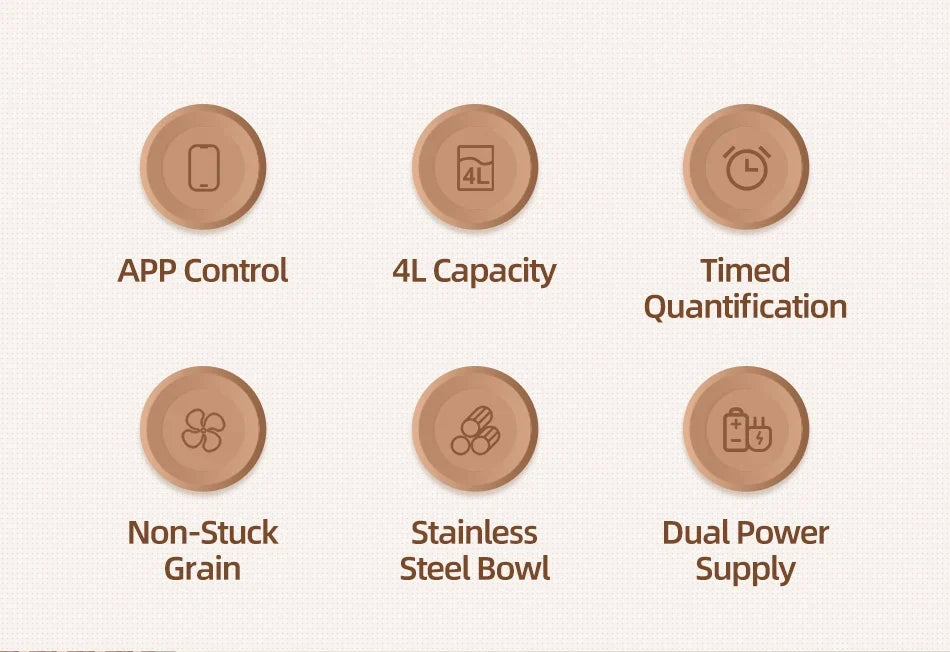 ROJECO Automatic Cat Feeder Pet Smart Cat Food Kibble Dispenser Remote Control Auto WiFi Double Feeder For Cats Dog Accessories