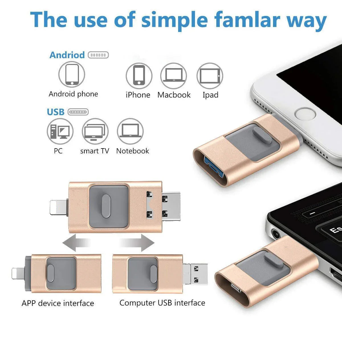 High-Speed Flash Drive for iPhone & Type-C & Android & PC, USB 3.0 External Drive, Memory Stick Photo Stick Thumb Drive PenDrive