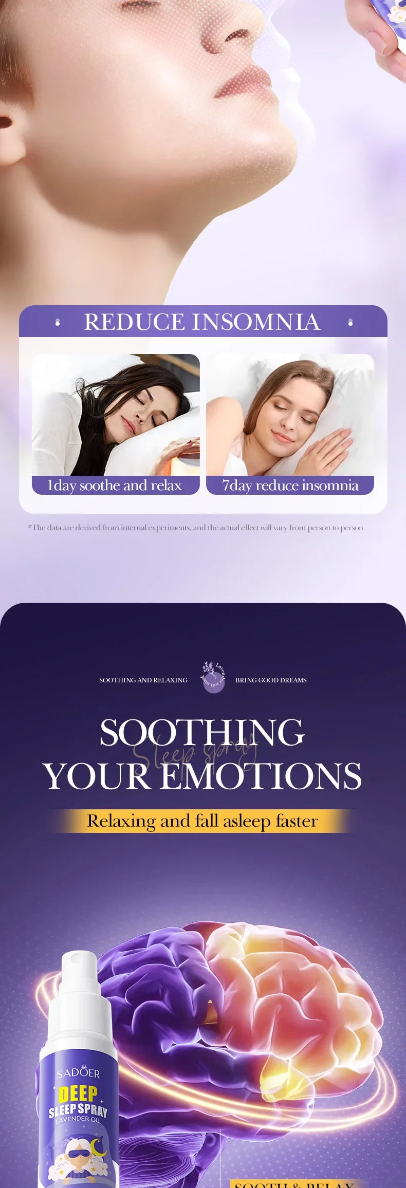 Lavender Sleep Spray 85ml Aromatherapy Sleep Lavender Pillow Mist Pillow  for Room Deep Sleep Spray
