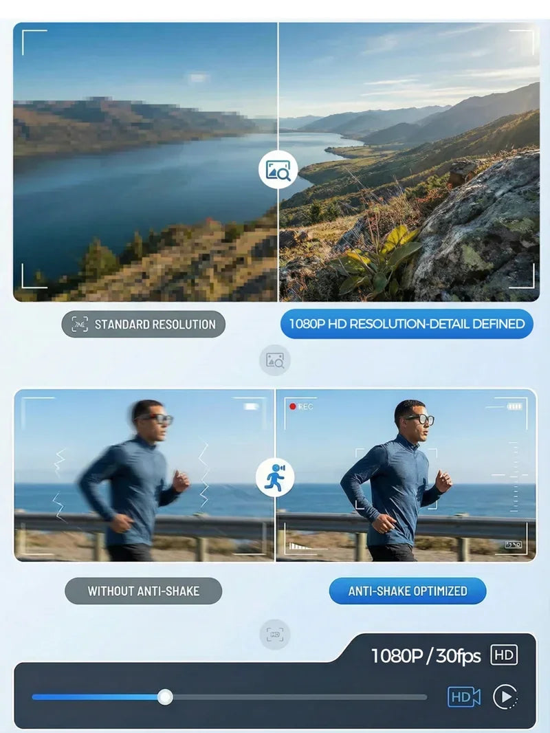 Lenovo AI Smart Glasses 8MP HD Camera 4K Shooting Image Conversation Translation Listening To Music Smart Glasses 2026 New