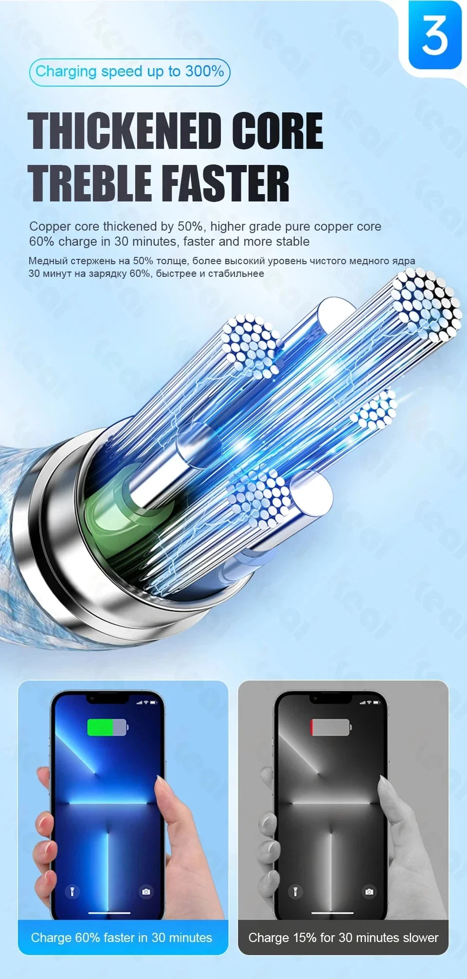 60W USB C Phone Cable For iPhone 16 15 17 Pro Max 17 Air Plus Fast Charging Type-C Charge Braided Cables USB to Type C Data Line