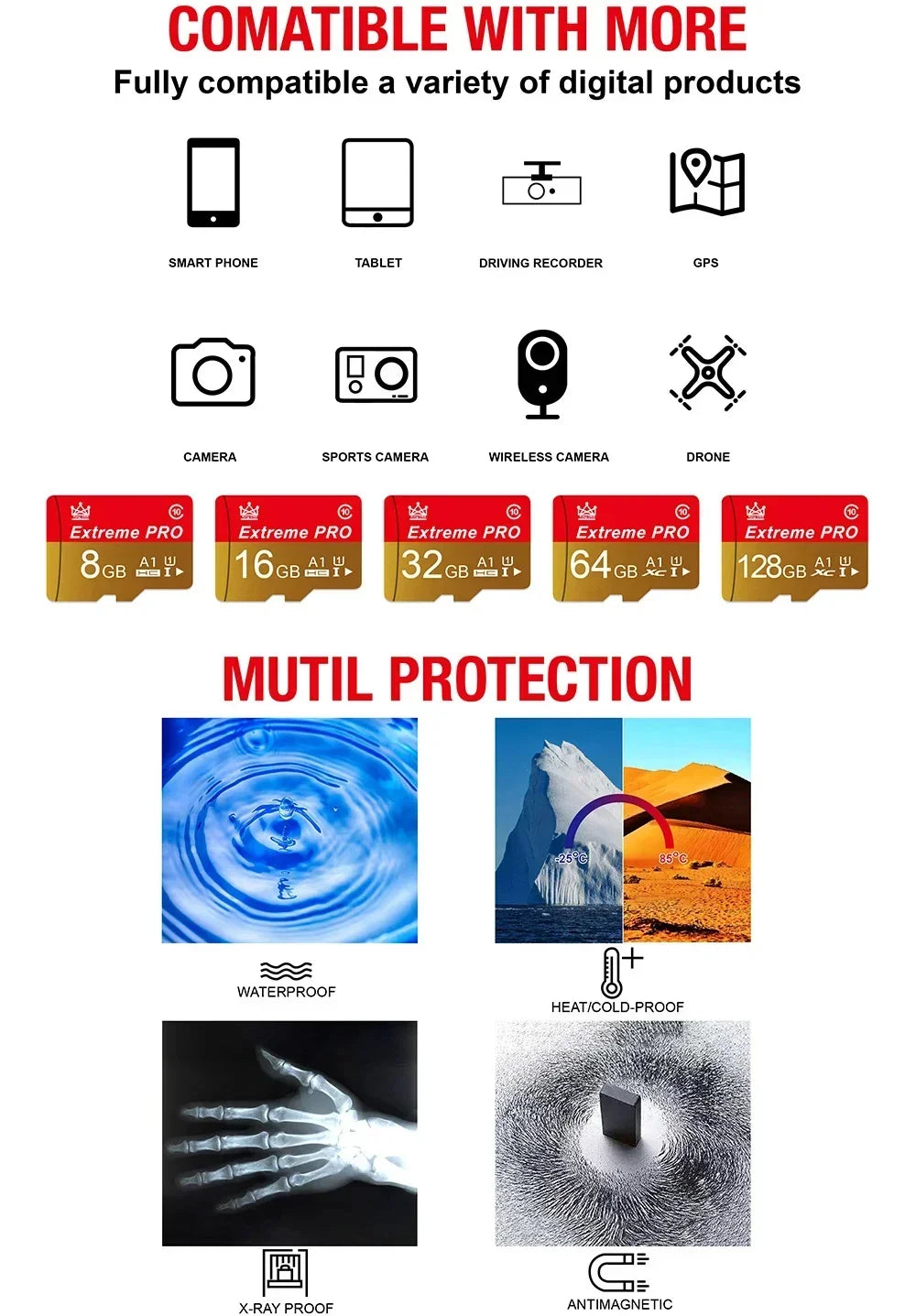 Memory Card 16GB 32GB Mini SD Card 64GB 128GB 256GB MiniSD Max Uitra C10 TF card cartao de memoria for Mobile Phone Monitoring