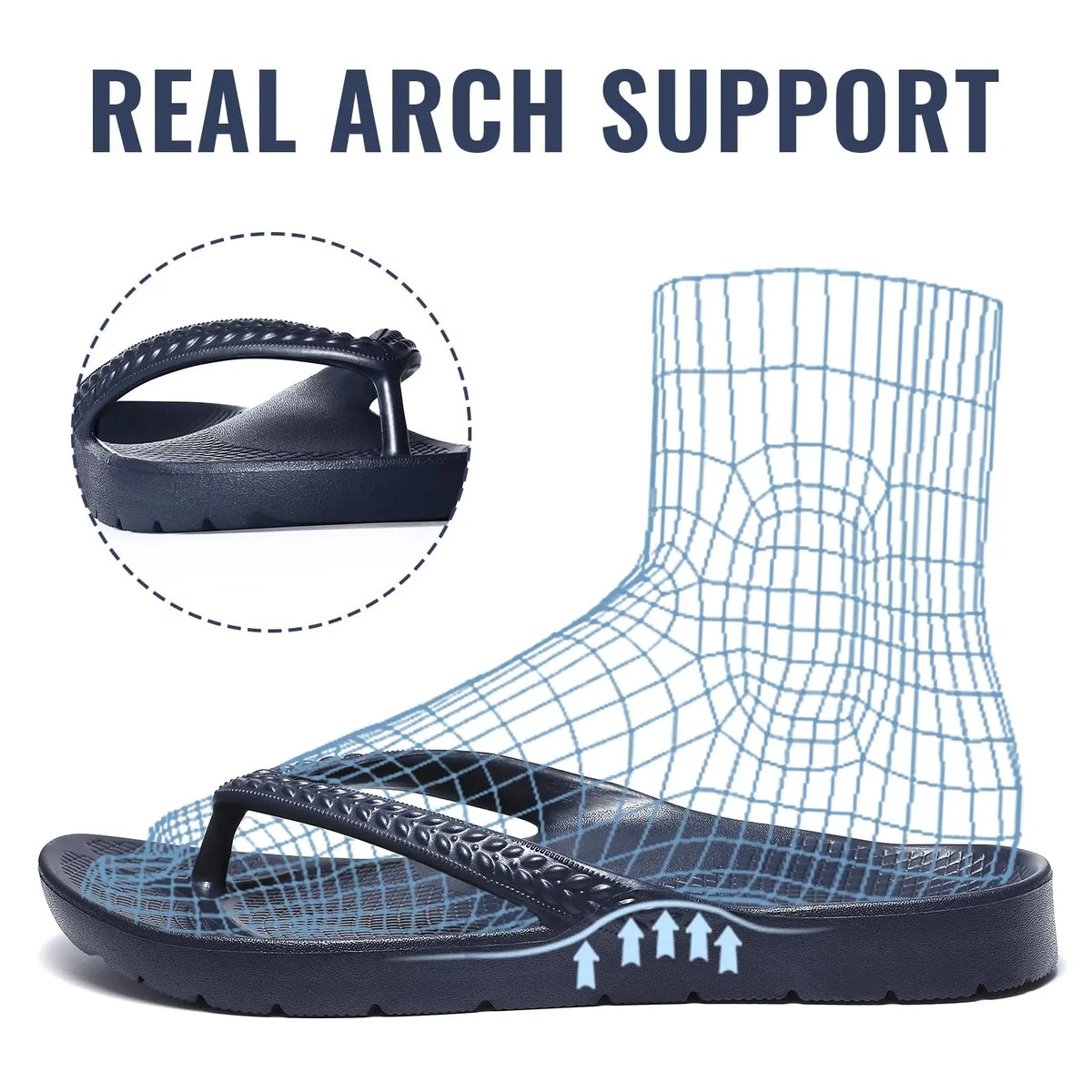 CRACOMIN New Women's Flip Flops Orthopedic Slippers With Arch Support Unisex House Sandals Summer Outdoor Non-slip Beach Slides
