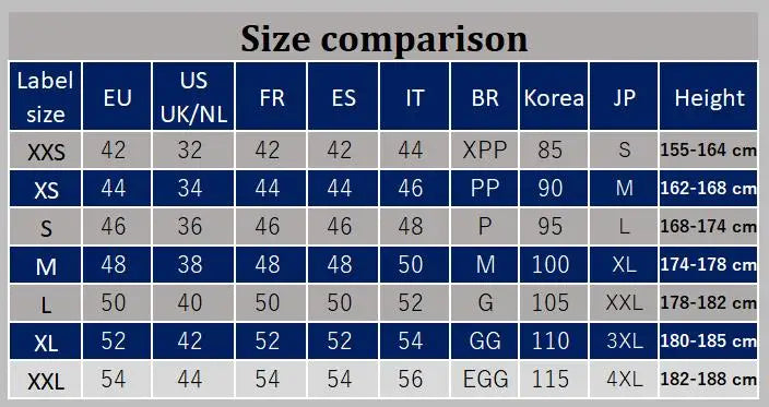 Puffer Jackets Men New Thick Warm Winter Parkas Bomber Jackets Down Coats Waterproof Designer luxury Outerwear Men Down Jackets