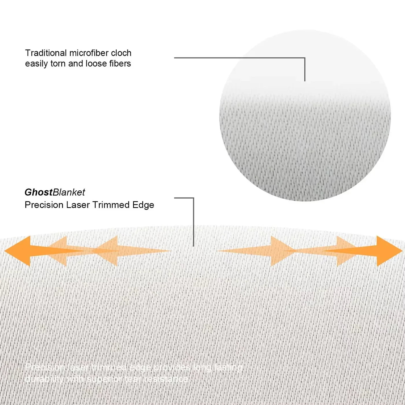 Laptop Screen Cleaner Microfiber Cover Keyboard Blanket Protective Film Cleaning Cloth For MacBook Pro 13/15/16 Inch