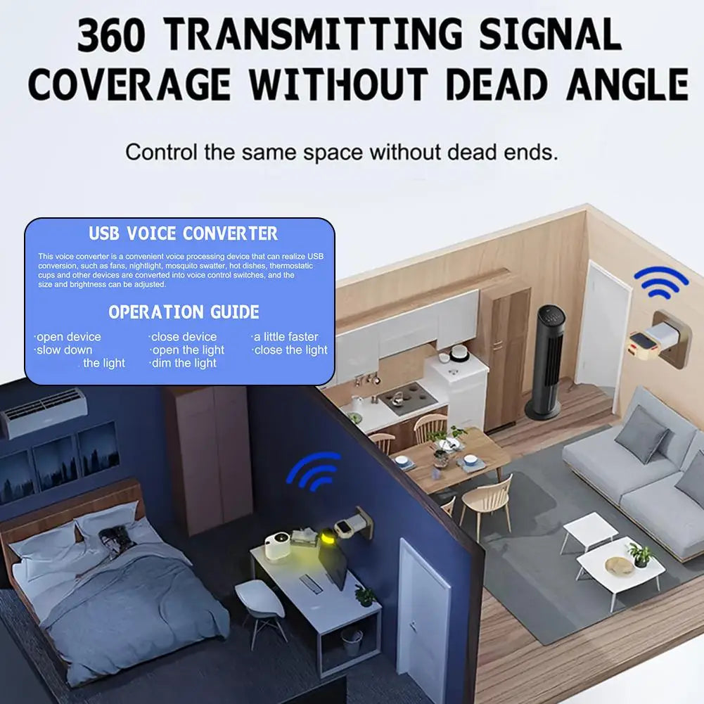Voice Control Smart USB Socket Converter Lamp Protection Lights Switch Expansion Docking Station -English Voice Control Socket