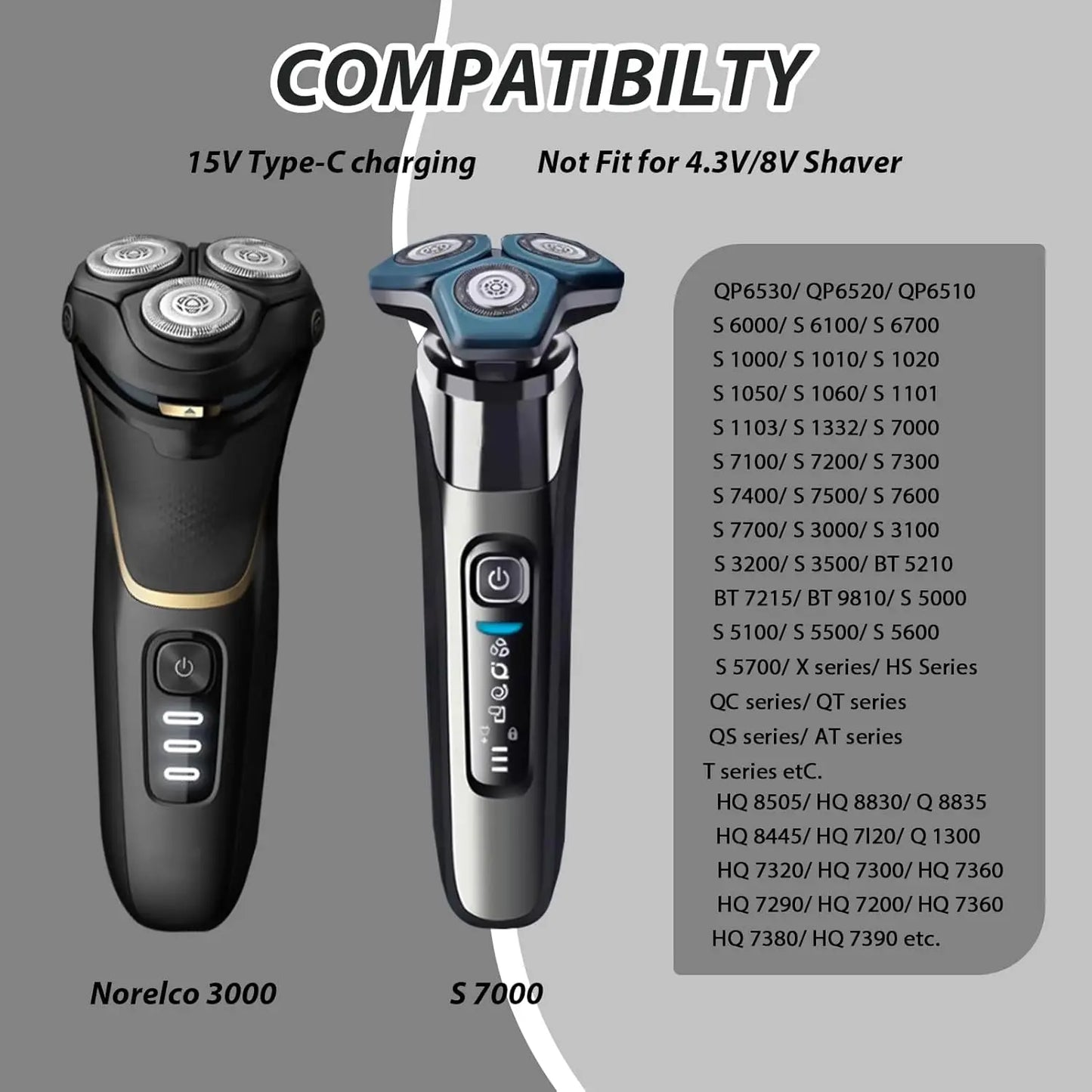 Brangdy 15V HQ8505 Type-C Shaver Adapter Charging Converter for Philips OneBlade QP6510 QP6520 QP6530 Electric Beard Trimmer