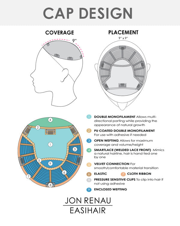 Top Smart HH 18 inch | Lace Front & Monofilament Remy Human Hair Topper by Jon Renau