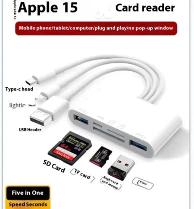 Style Loft Collection CyberStyle Type-C Multi-Card Reader Adapter