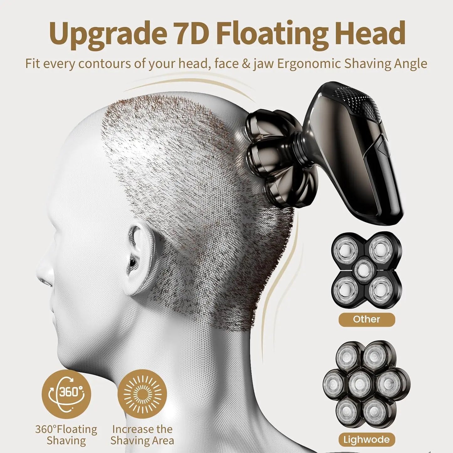 Detachable Head Shavers, SHPAVVER 5-in-1 Electric Razor IPX7 Waterproof for Bald Men, Wet/Dry LED Display Rechargeable 7D Rotary Shaver Grooming Kit with Type-C Charge (A) Brown