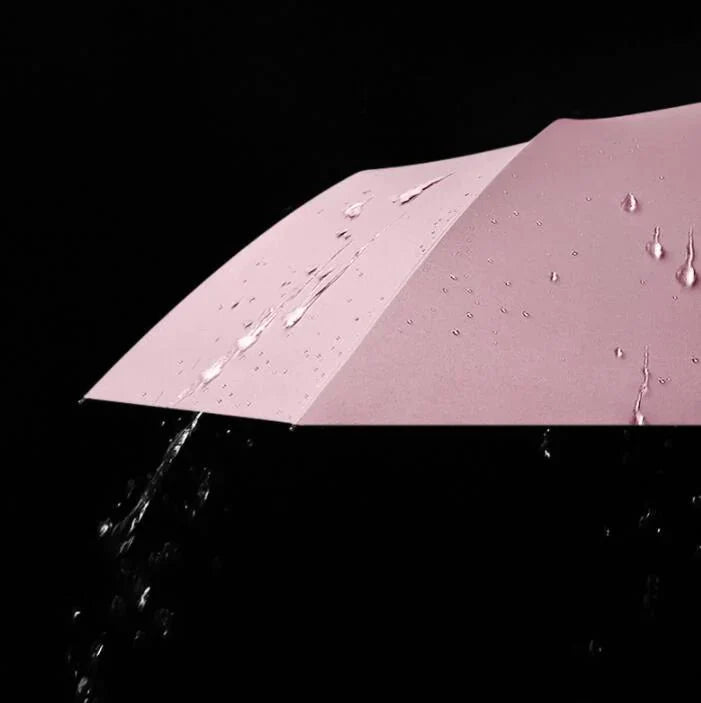 Auto-Open Umbrella