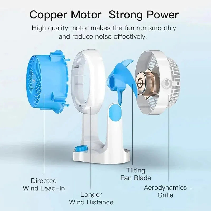 Style Loft Collection Turbo Air Circulation Fan